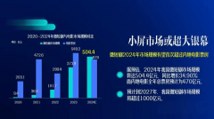 外国人出格钟情于中国短剧中那些充满反转的出