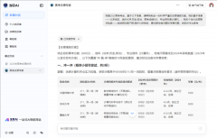 AI手艺升级高考